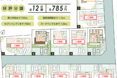 太夫塚ニュータウン販売状況